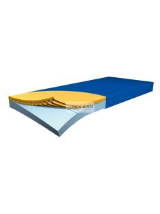 Funke Hyper Foam Plus antidecubitus matrac