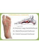 QMED hallux valgus éjszakai sín 